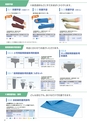 保科製作所　2014年X線防護用品　総合カタログ