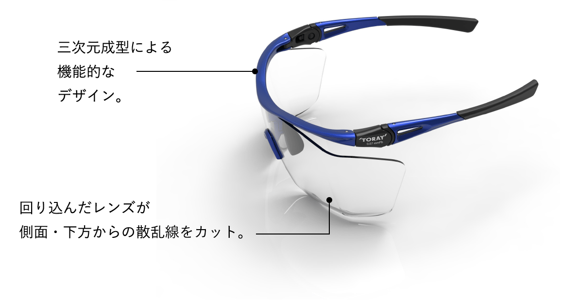 新作 青風堂東レ メディカル パノラマシールド オーバーグラス ストームグレー HF-480S